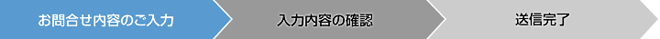 お問合せ内容のご入力