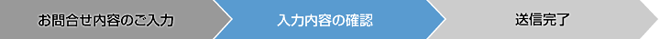 お問合せ内容の確認